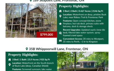 Jun 22: Buck Lake Open House Event