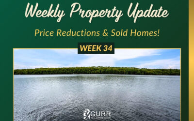 Weekly Property Update for Week 34, 2025