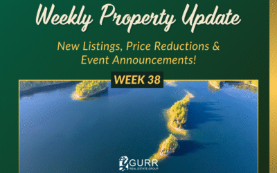 Weekly Property Update for Week 38, 2025