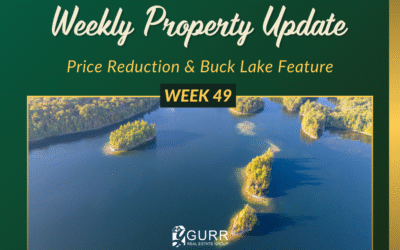 Weekly Property Update for Week 49, 2025