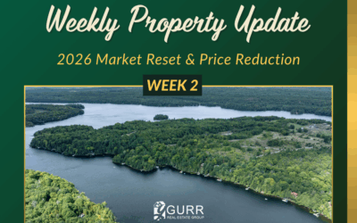 2026 Housing Market Reset